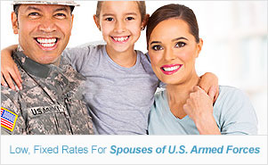 Military Spouse Loans